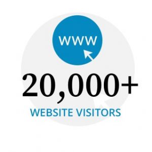 web-visits