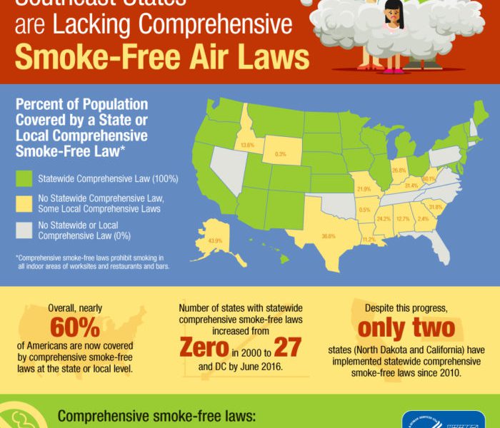CDC Tobacco-Related MMWR – Smoke-Free Laws