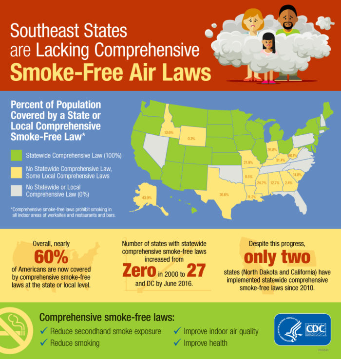 Infographic_for_State_and_Local_Smoke-Free_Laws